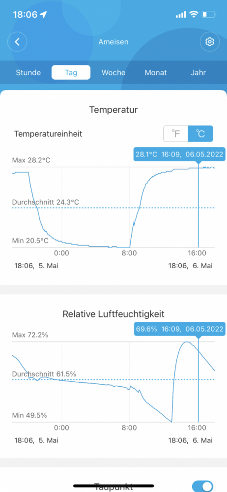 Temp1