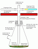 Forma Chemie.GIF