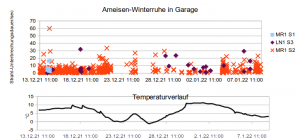 LS-Diagramm9JAN22.png